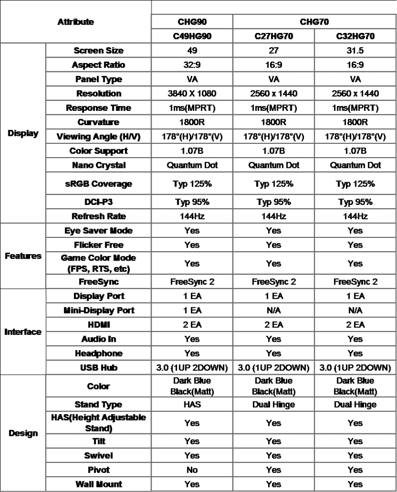 monitor-spec-807x999[1].png