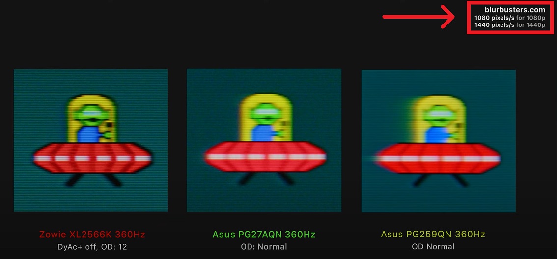 differing movement speeds XL2566K PG27AQN PG259QN.jpg