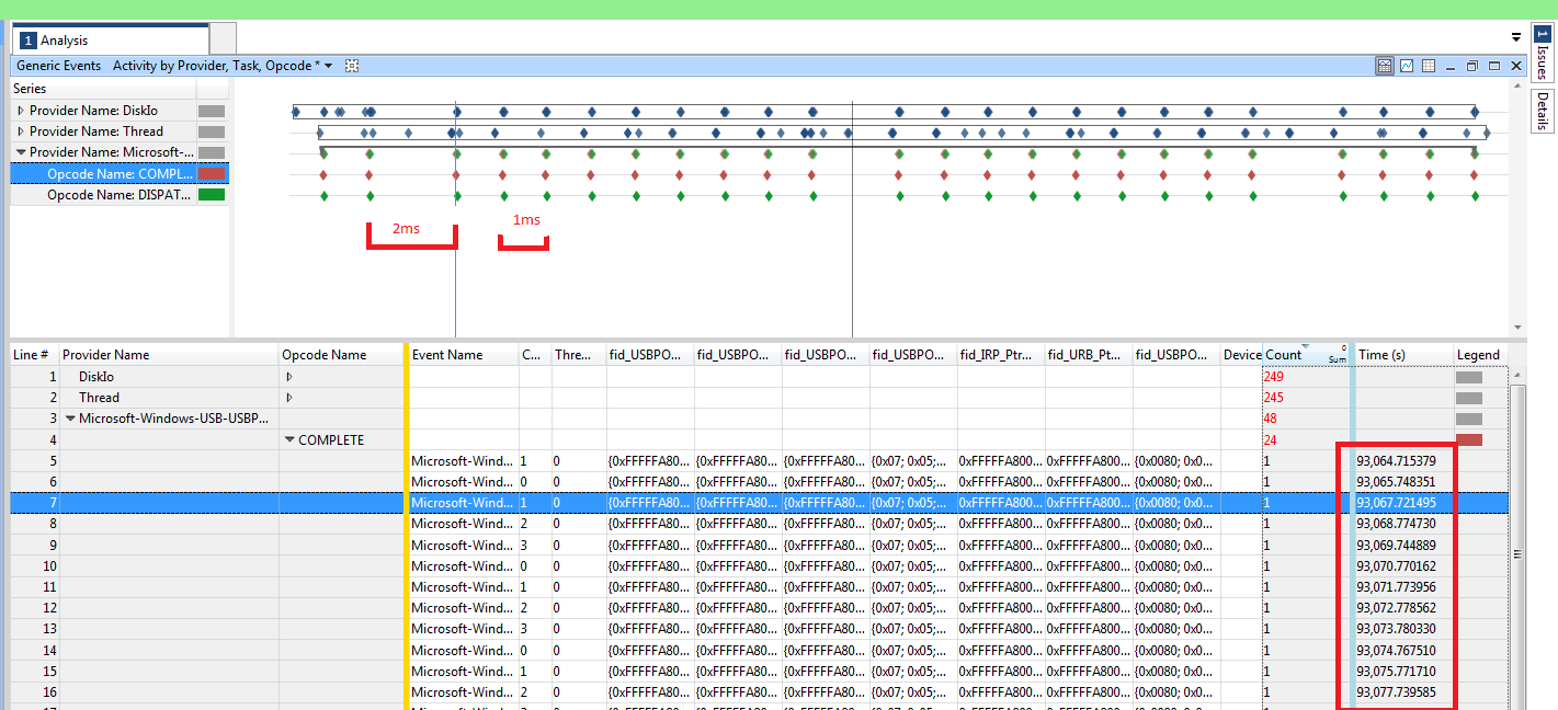 WPA screenshot showing 2ms gaps argh - 2.png