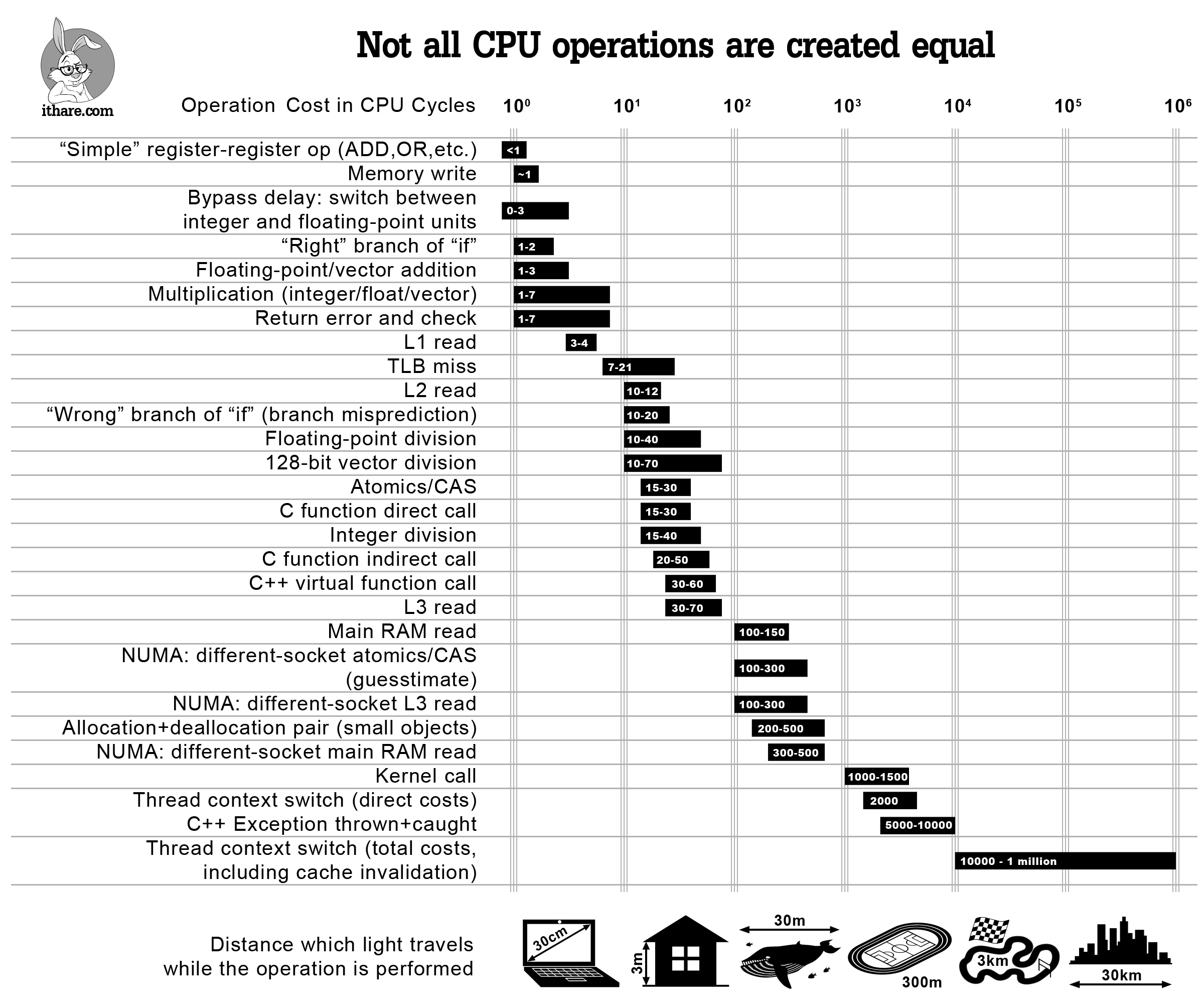 part101_infographics_v08[1].png