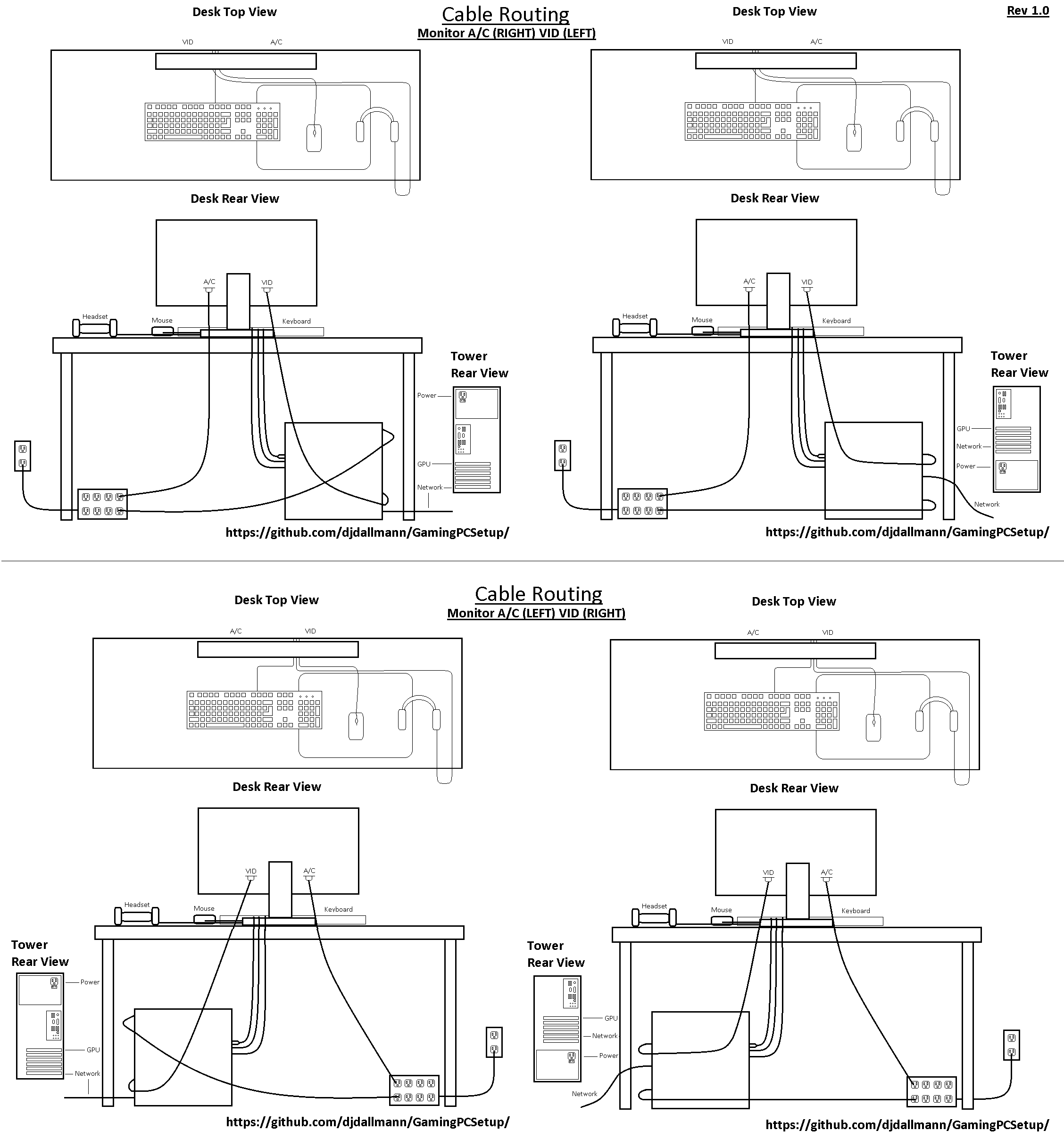 Physical Configuration - Power and Peripheral Cable Routing.png