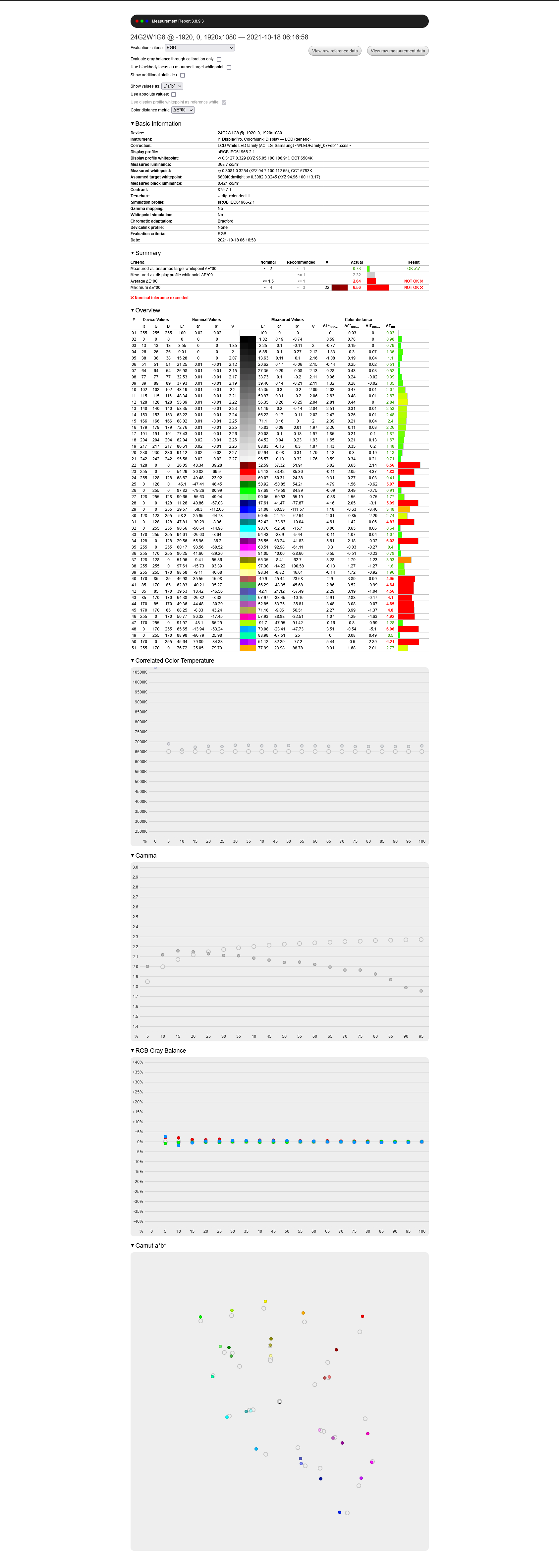 Screenshot 2021-10-18 at 11-59-34 Measurement Report 3 8 9 3 — 24G2W1G8 -1920, 0, 1920x1080 — 2021-10-18 06 16 58.png