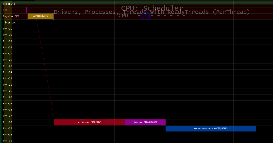 Lifeinthewindowsscheduler.PNG