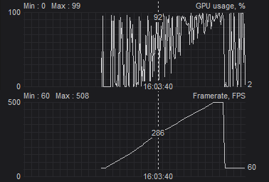 frame rate and gpu usage.png