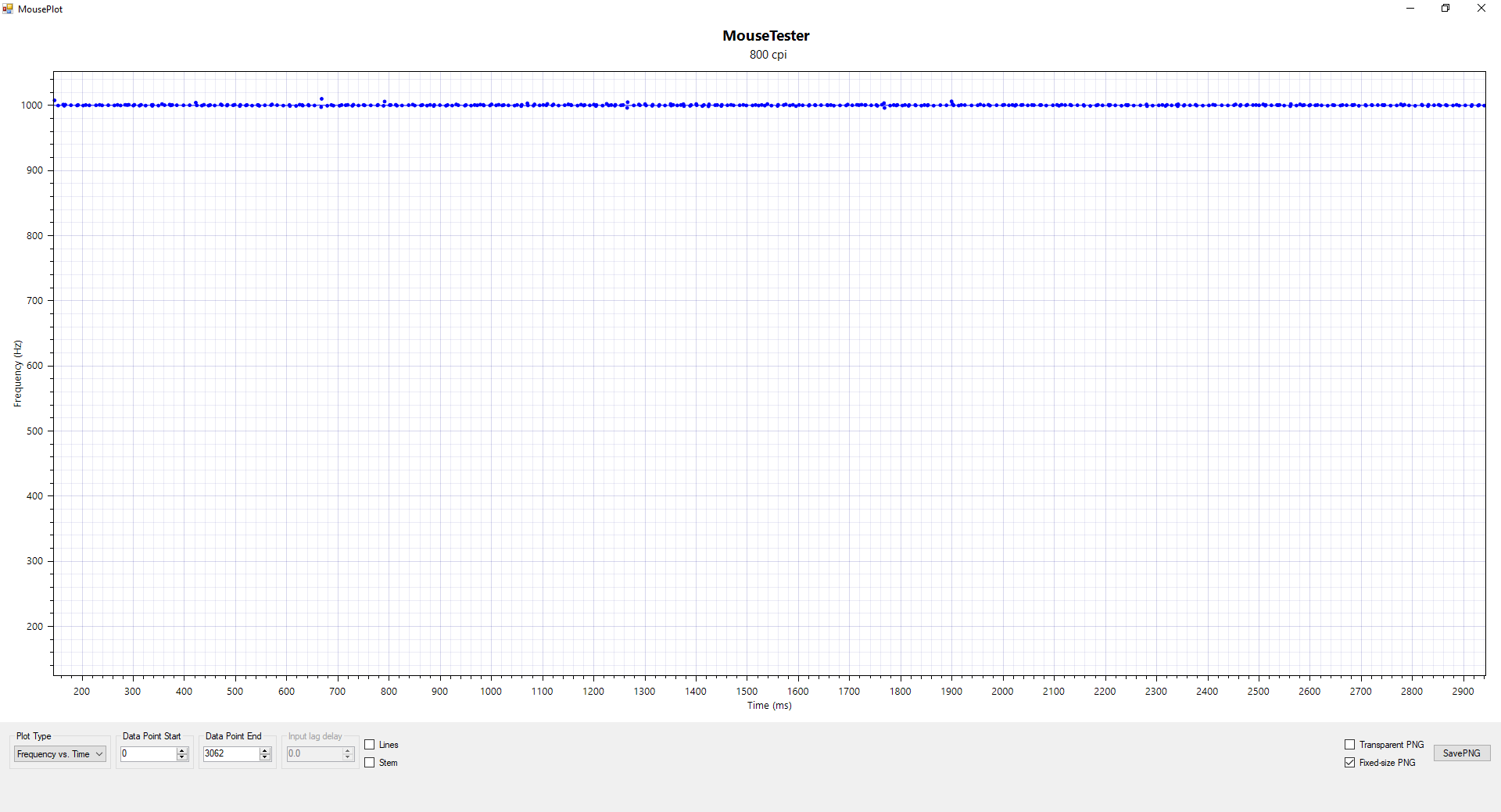 0.5ms tick-clock no + pci-e usb 2.0 controller.PNG