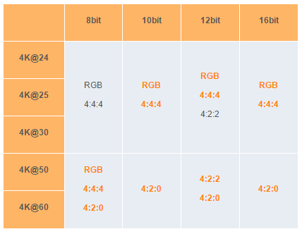 HDMI-color-spaces.png