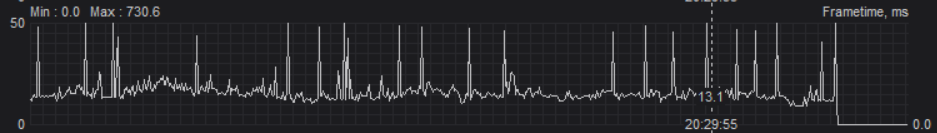 frametimespikes.png