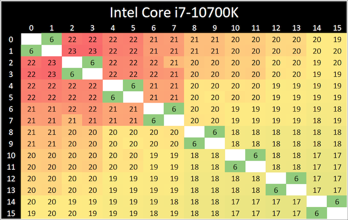 Bounce10700K_575px.png