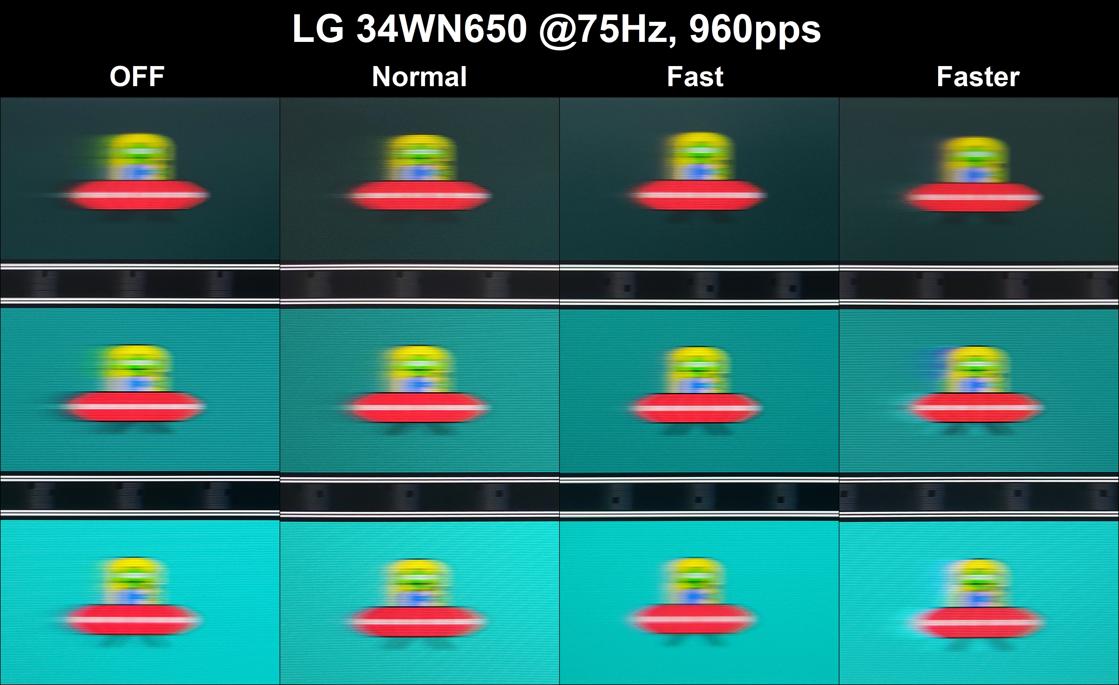 LG 34WN650 TestUFO Motion, Ghosting Test.jpg