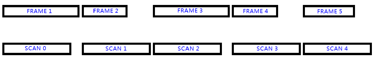 G-SYNC V-SYNC ON.png