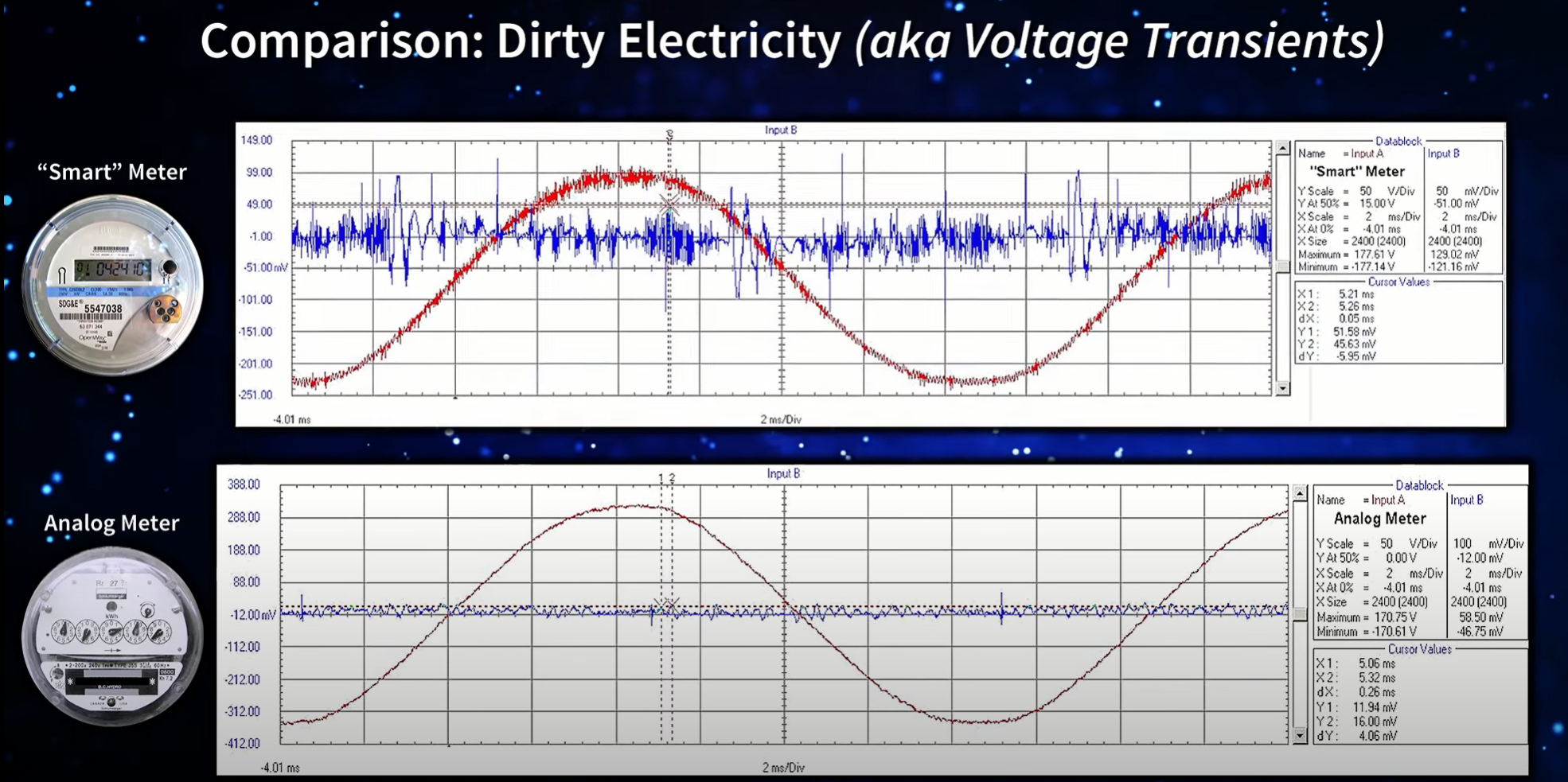 smartmeter.PNG