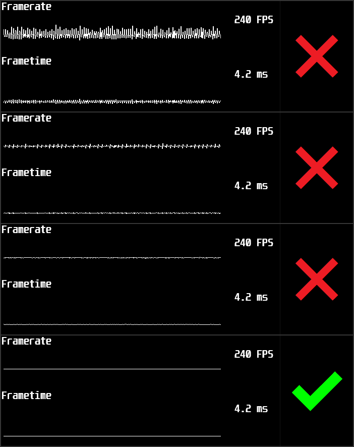 Frame Rate Limiters and Frame Pacing.png