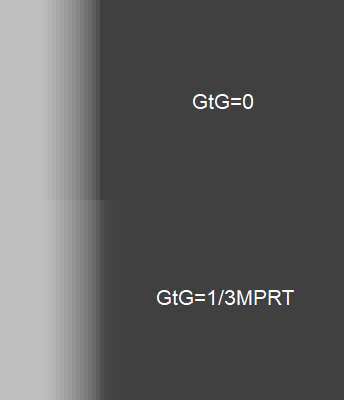 GtG-MPRT overlapping.png