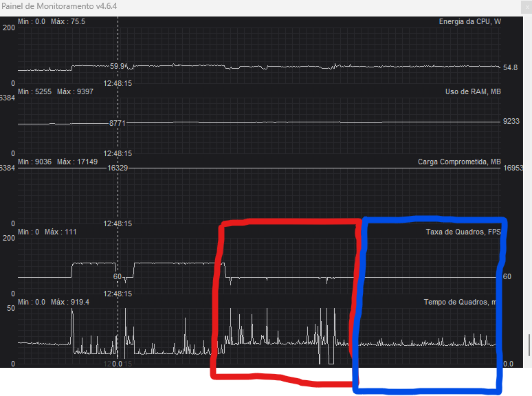 In red the frametime of the new monitor and in blue the frametime of the old monitor: