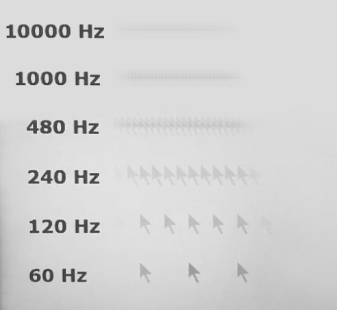 Mouse Cursor Stroboscopic Effect, Phantom Array, 1000+Hz FPS Estimate.png