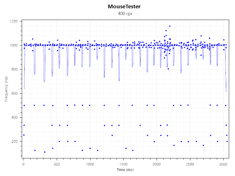 mousehz.png