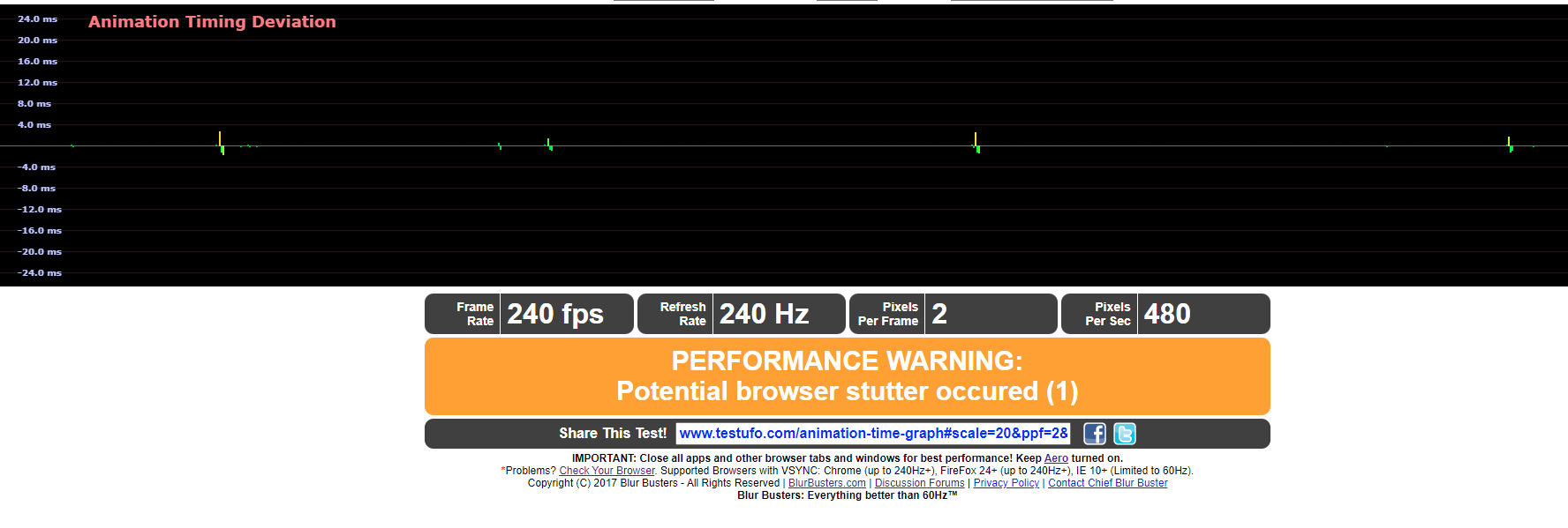 A screenshot of the frametimes