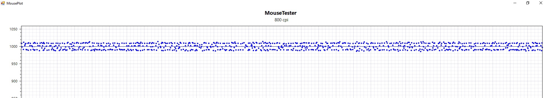 Mousetester in chipset usb (5800xb2).jpg