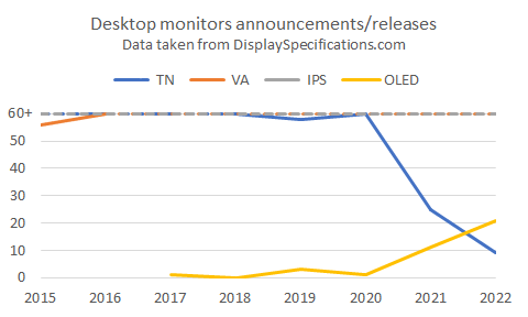 desktop-monitors-announcements-or-releases.png