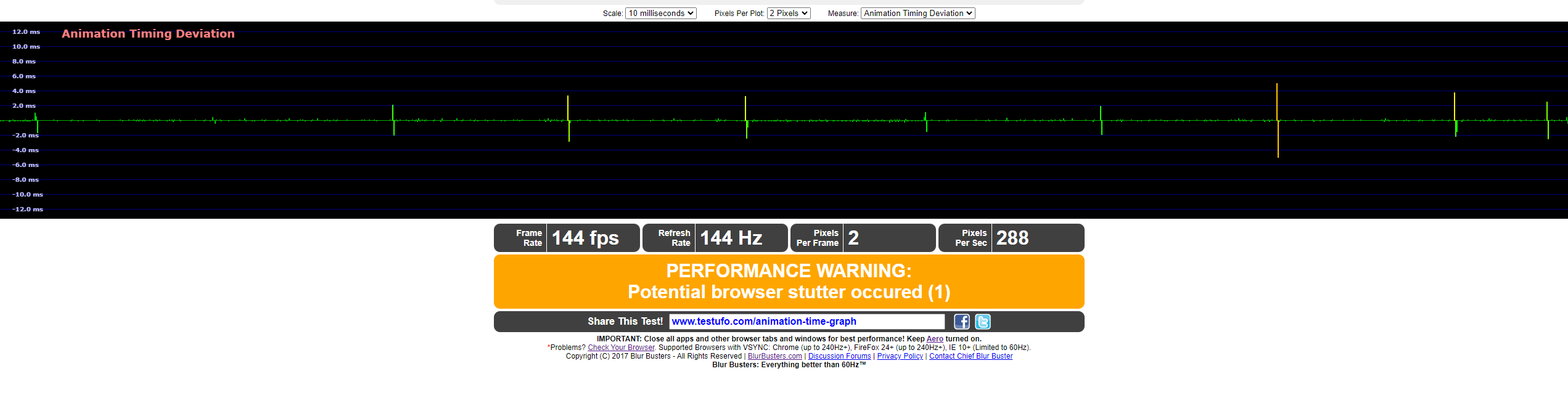 animation timing deviation.png