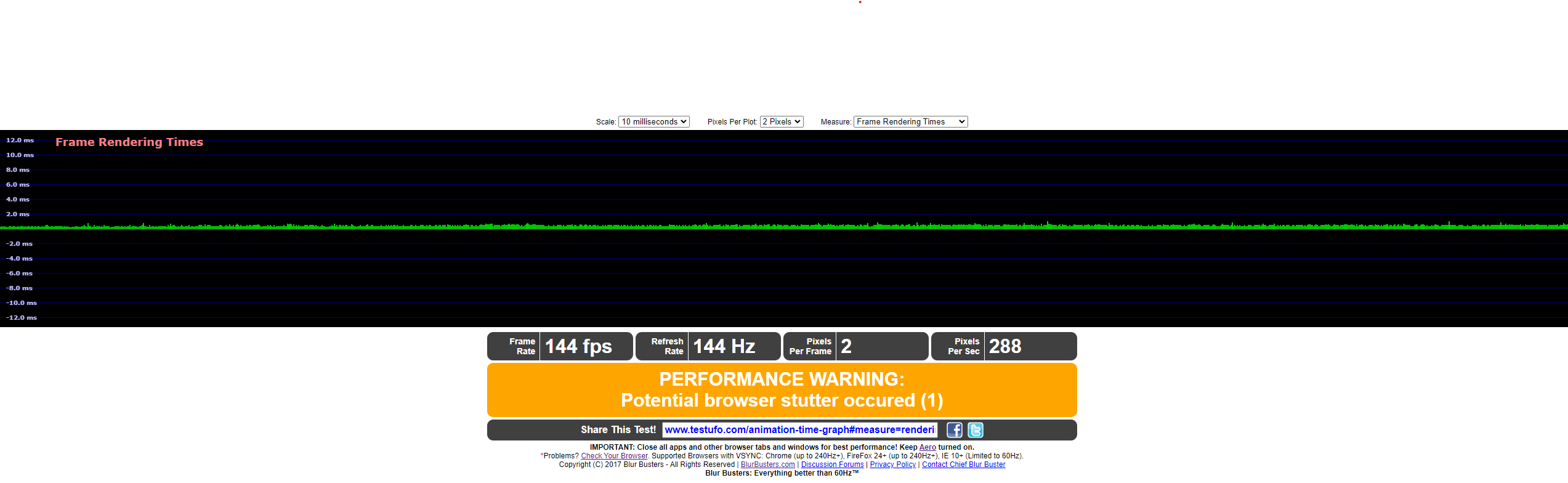 Frame Rendering Times.png