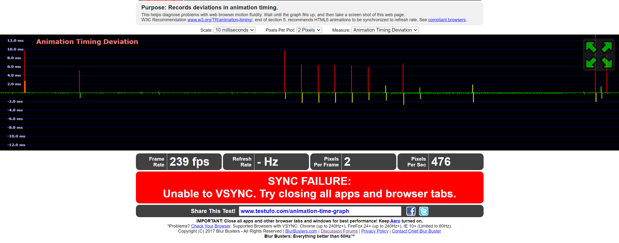 those are happening not all the time, but once like 10-20-30sec.