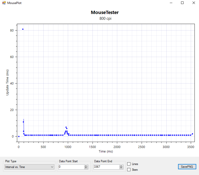 Deathadder Elite.png