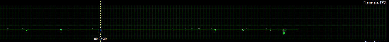 A Snip of the Frame Drop