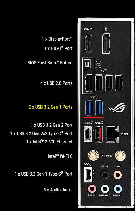 ASMedia ports (2074 for usb2/3074 for usb3 hub)