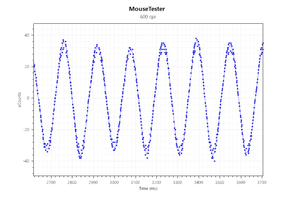 mousetester2.png