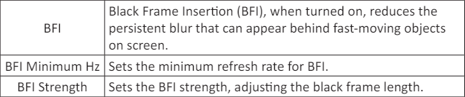 BFI descriprion.png