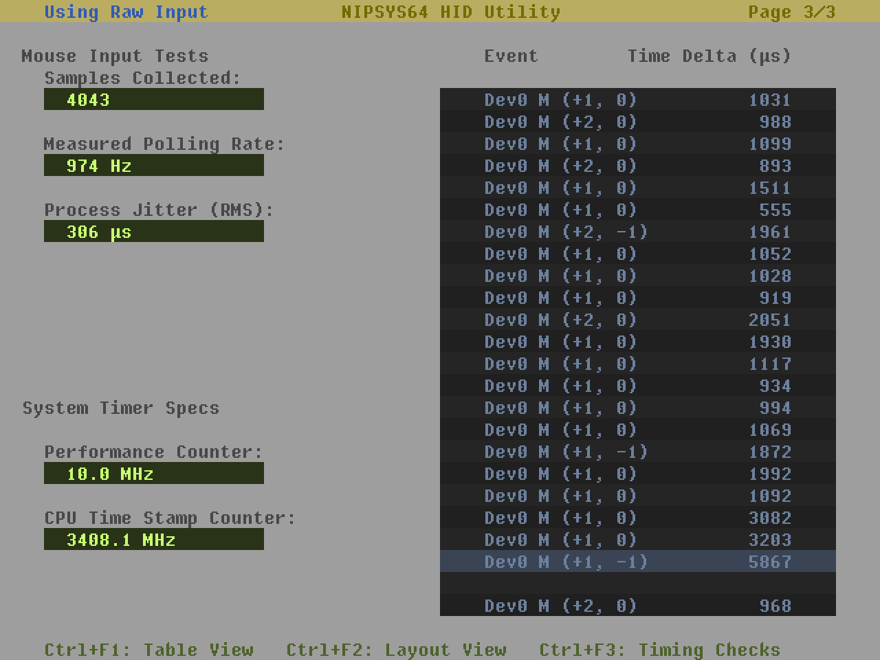 1000 Hz polling rate