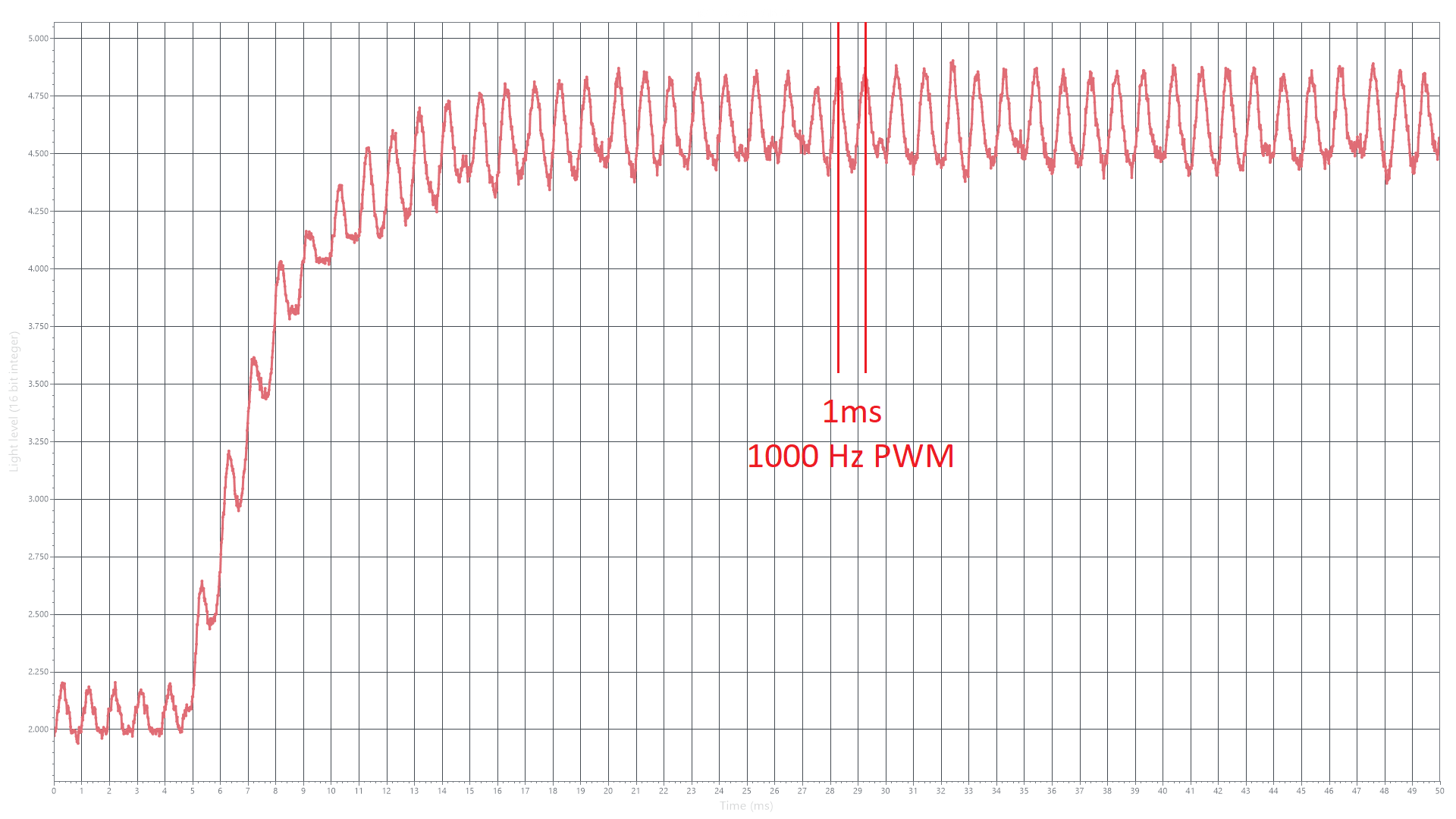 XG2431Run 1-RGB 0 to RGB 51_2.png