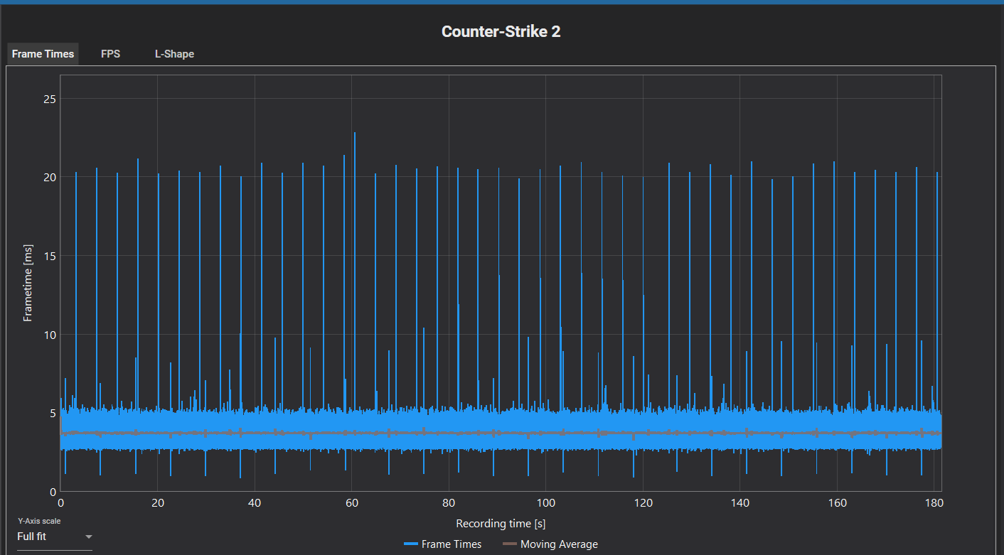 frametime graph.png