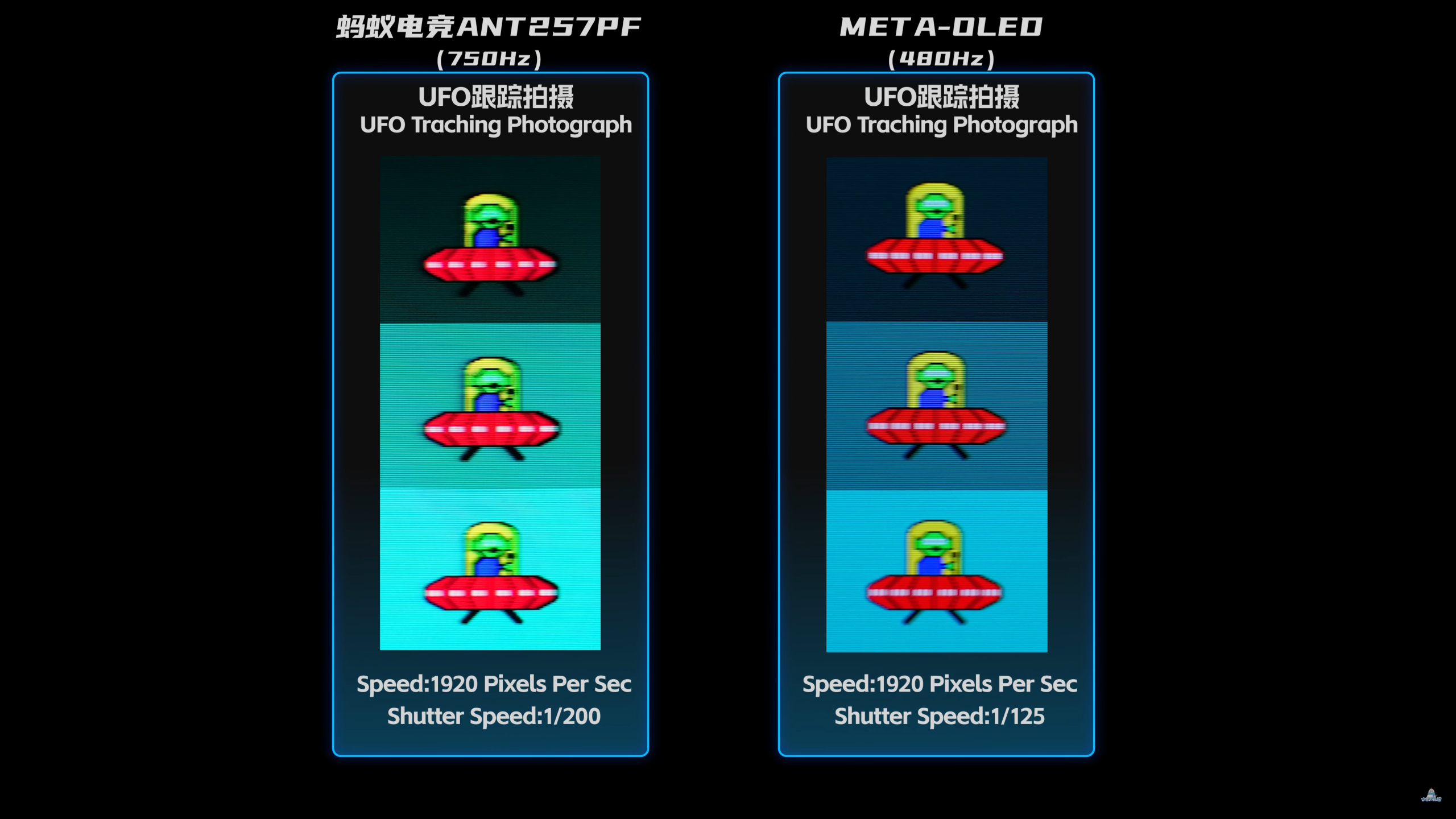 750Hz TN vs 480Hz OLED at ~2000pps tracking - Little Snowman Brothers.png