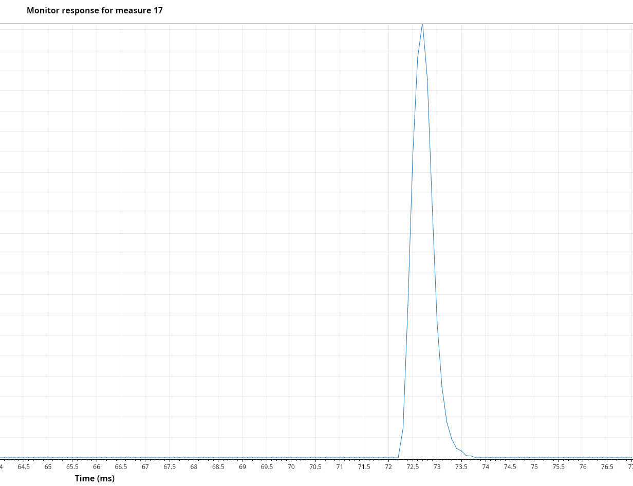 ulmb 2 60hz losless adapter test.png