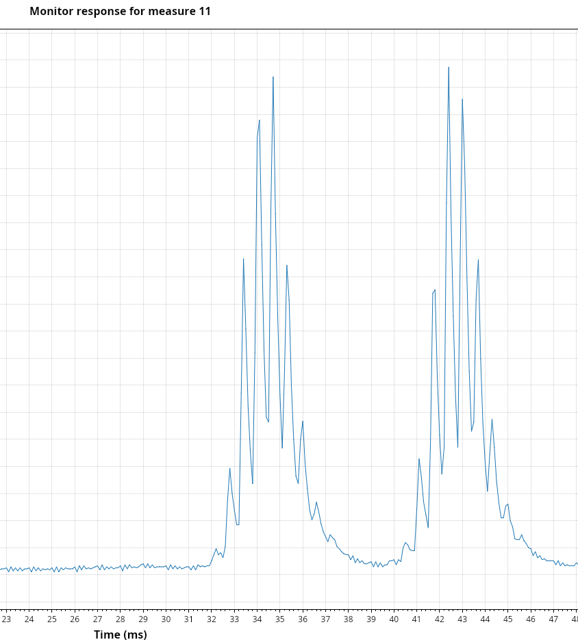 lossless120 ulmb.png