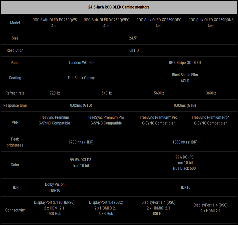 OLED.png