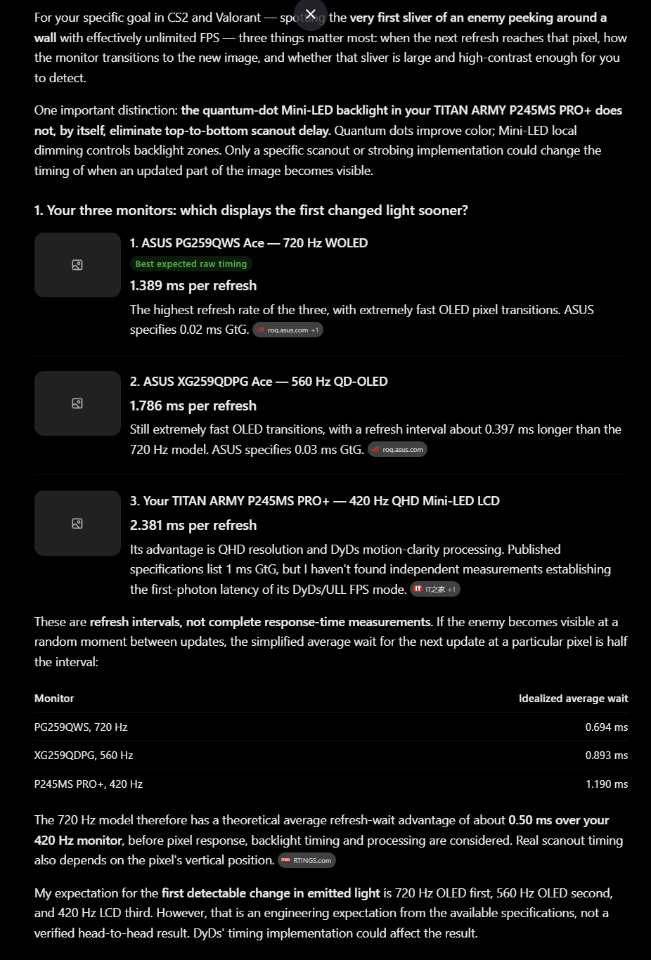 ranking oled vs 420hz.png